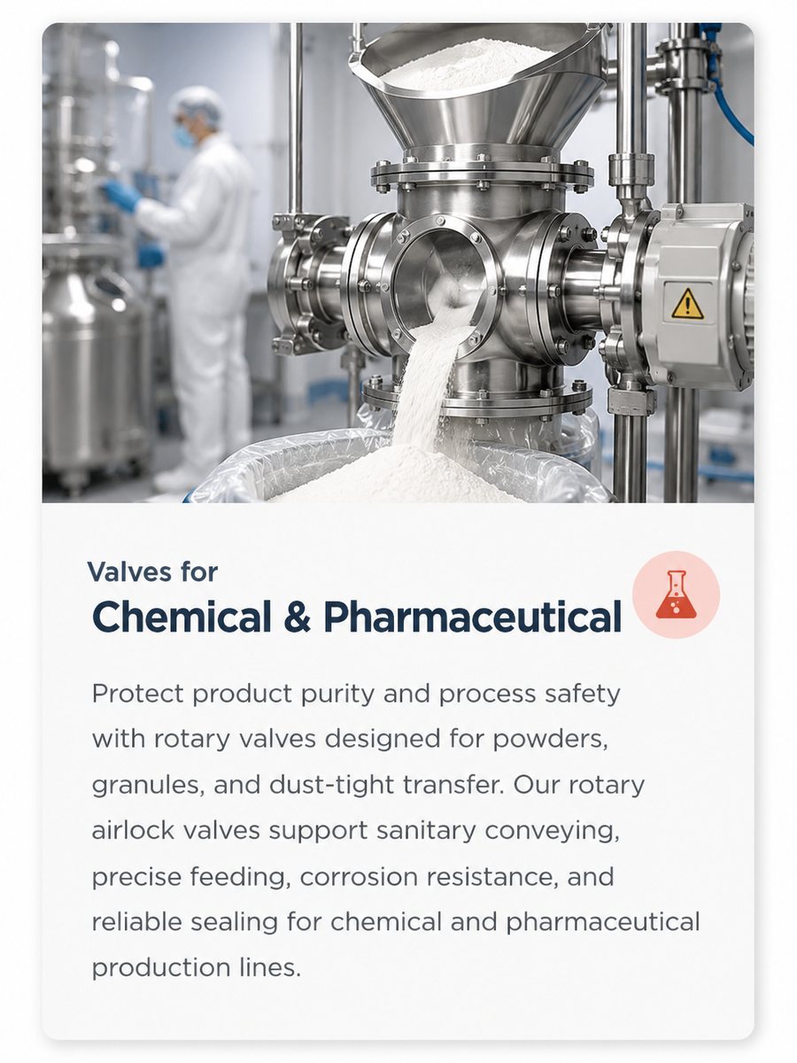 Rotary Airlock Valves for Chemical & Pharmaceutical Processing