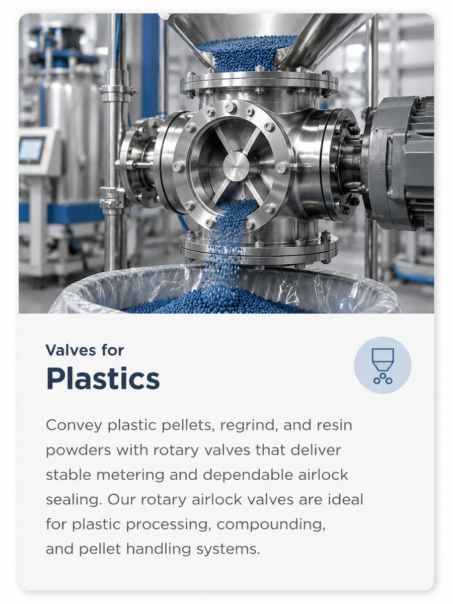 Rotary Airlock Valves for Plastics & Resin Processing
